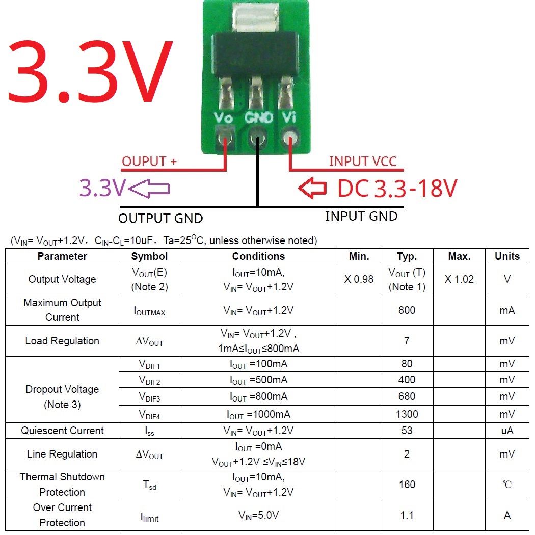 Für Arduino ESP32 Tiny: 1A 1.2 – Esp32 Step Down Buck Bewertung und Preis