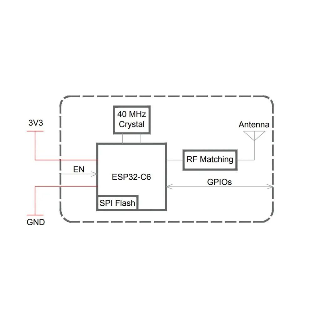 2-100 Stück ESP32-C6-MINI-1U & – Ipex Connector Bewertung und Preis