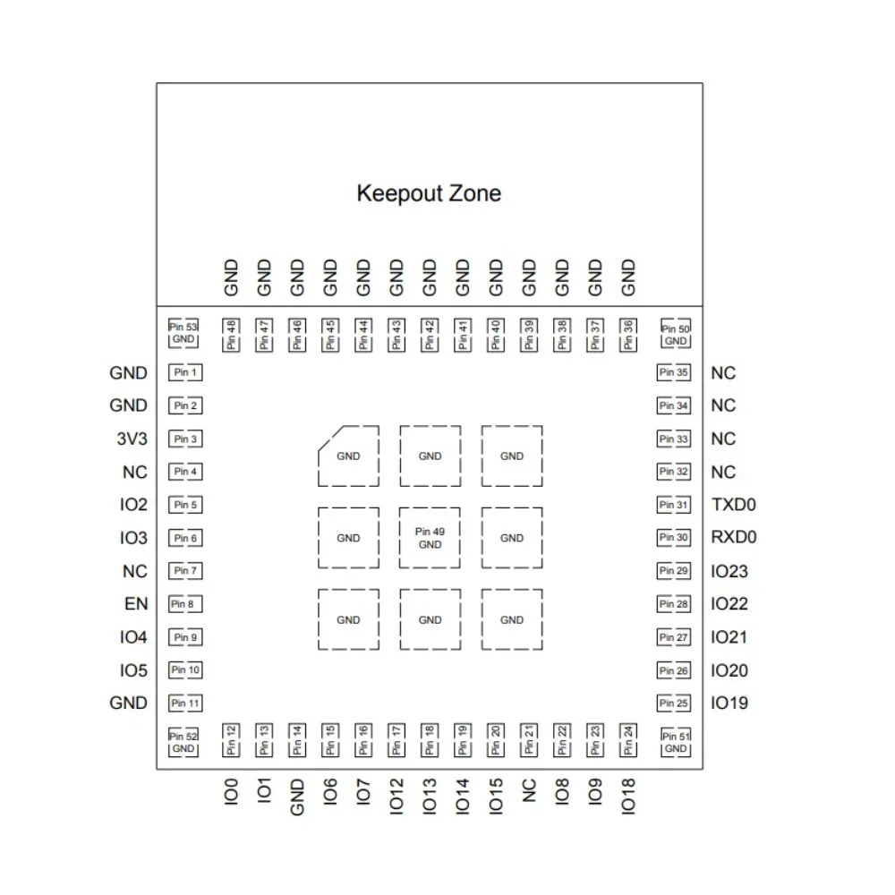 2-100 Stück ESP32-C6-MINI-1U & – Ipex Connector Bewertung und Preis