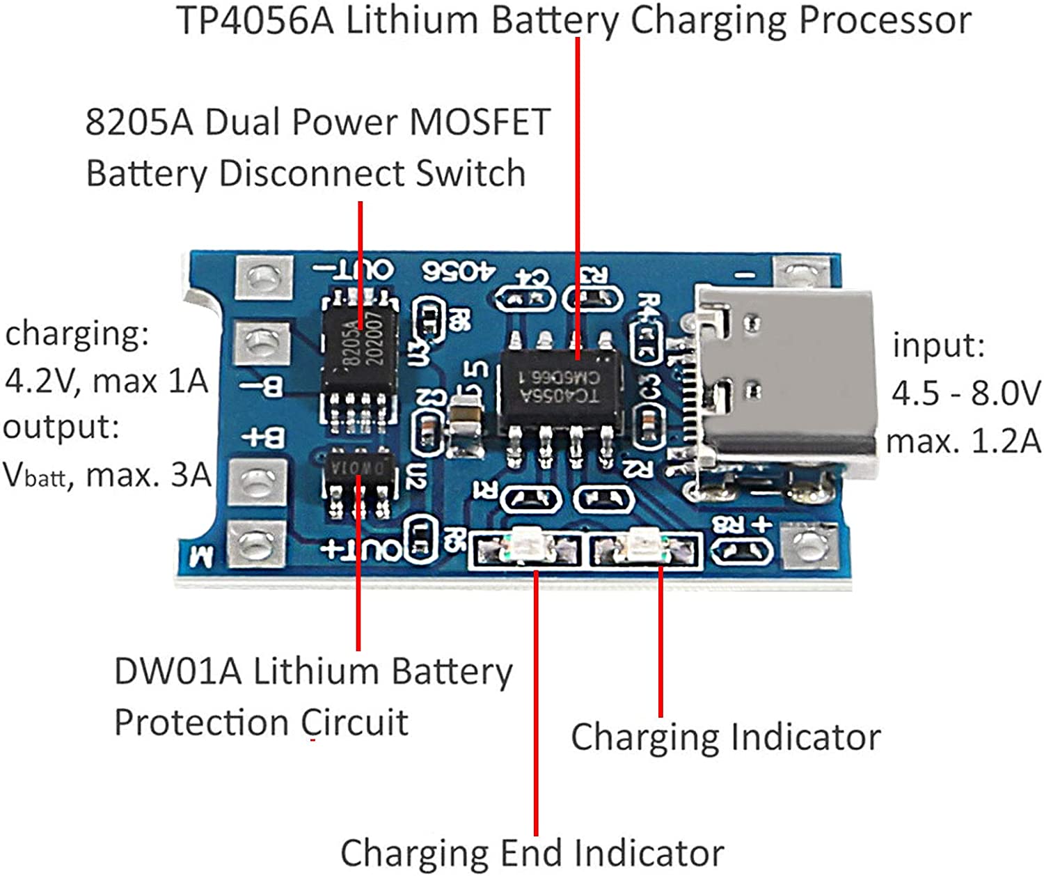 2/5 STÜCK Typ-C Micro Mini 5V1 – Tp4056 Module Bewertung und Preis